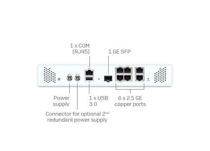 Sophos XGS 108 Satış ve Lisans Merkezi