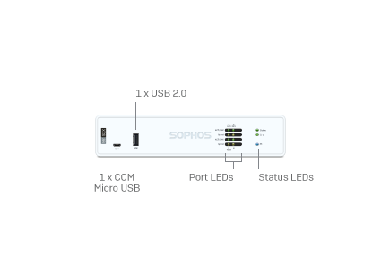 Sophos XGS 88 Satış ve Lisans Merkezi