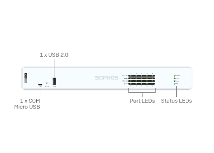 Sophos XGS 128 Satış ve Lisans Merkezi