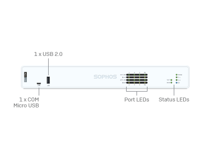 Sophos XGS 138 Satış ve Lisans Merkezi
